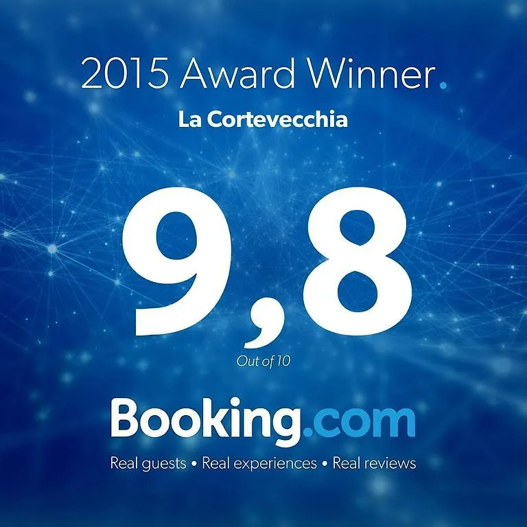 La Cortevecchia Bergamo Apartment